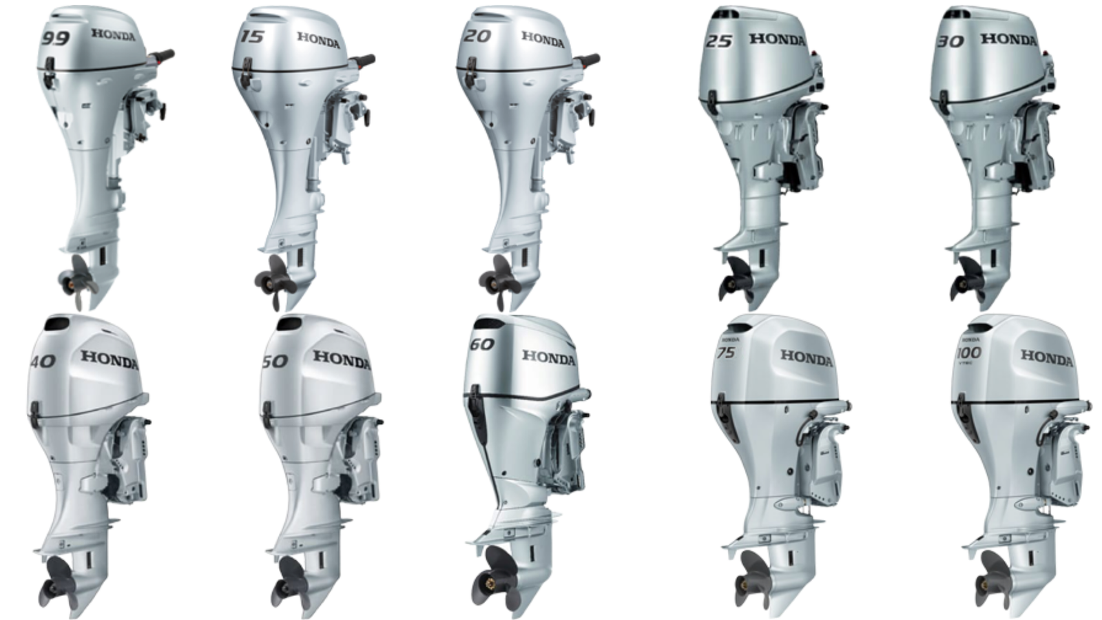 Honda BF 200 HP: Reliable Power for Offshore & Commercial Boating