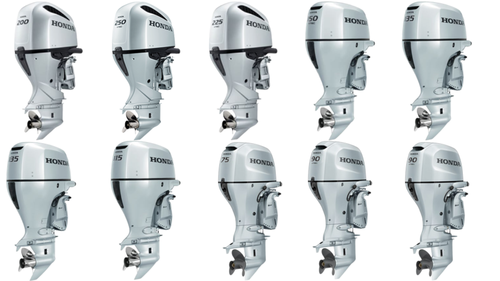 Honda BF 75 HP: The Ideal Balance of Power and Efficiency